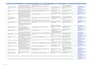 manually test your website or app with 100 percent satisfaction guaranteed